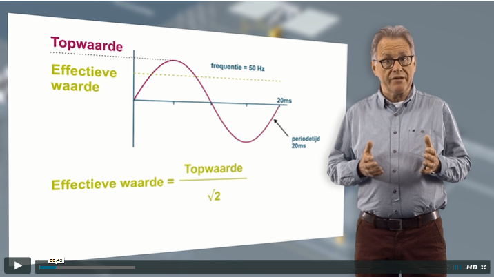 Image Nettechniek 1: Les 4 