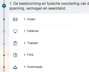 Image Cluster-1 van 3: Module 1 De beeldvorming en fysische voorstelling van de begrippen stroom, spanning, vermogen en weerstand.