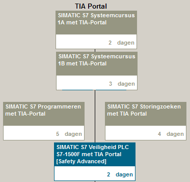 Image Leerpad