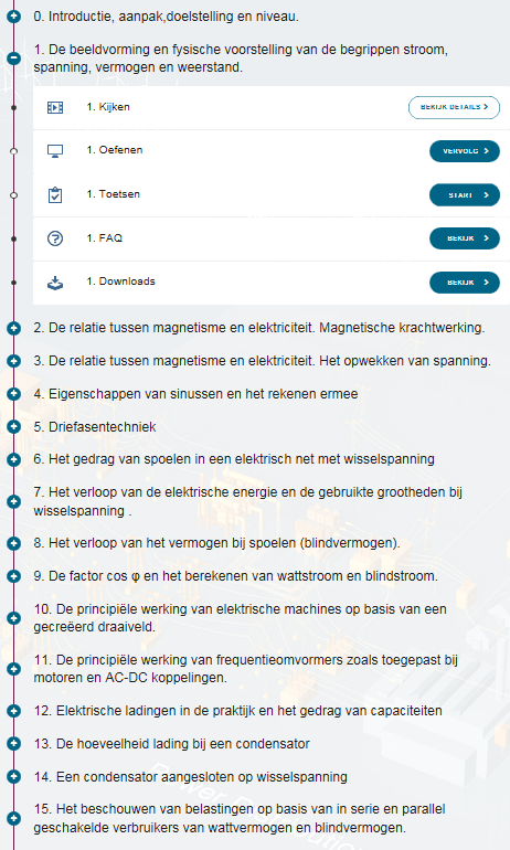 Image Nettechniek 1: e-learning lessenoverzicht