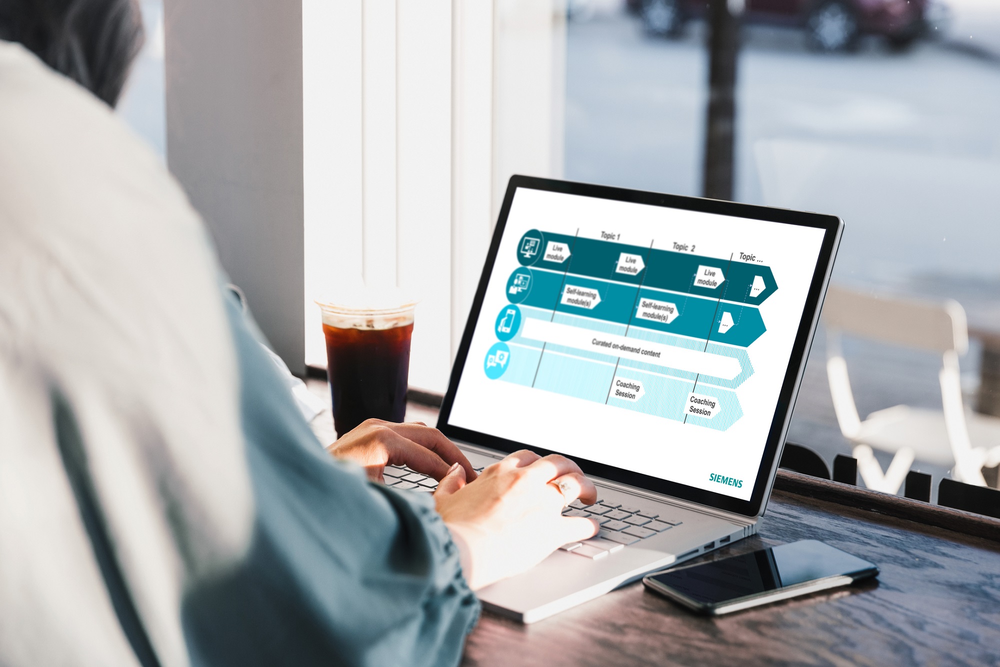 Image La combinazione perfetta per un successo di apprendimento sostenibile